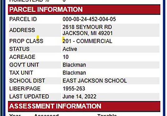 Property Info SHIC 2 536x375